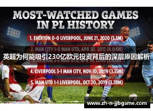 英超为何能吸引230亿欧元投资背后的深层原因解析