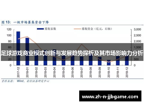 足球游戏商业模式创新与发展趋势探析及其市场影响力分析 足球游戏商业模式创新与发展趋势探析及其市场影响力分析