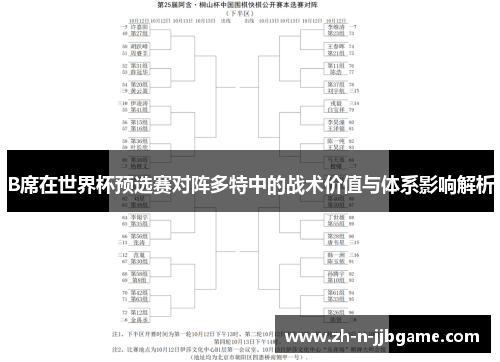 B席在世界杯预选赛对阵多特中的战术价值与体系影响解析