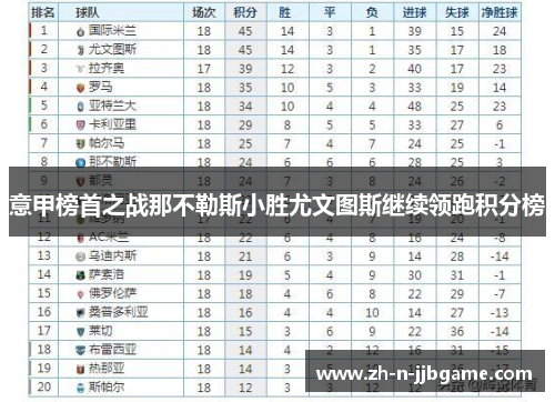 意甲榜首之战那不勒斯小胜尤文图斯继续领跑积分榜 意甲榜首之战那不勒斯小胜尤文图斯继续领跑积分榜